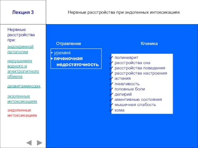 Лекция 3 уремия печеночная недостаточность эндокринной патологии Нервные расстройства при: нарушениях водного