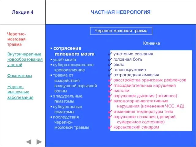 Лекция 4 сотрясение головного мозга ушиб мозга субарахноидальное кровоизлияние травма от воздействия