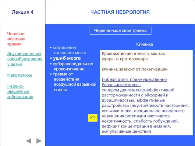 Лекция 4 сотрясение головного мозга ушиб мозга субарахноидальное кровоизлияние травма от воздействия