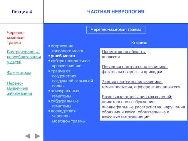 Лекция 4 сотрясение головного мозга ушиб мозга субарахноидальное кровоизлияние травма от воздействия