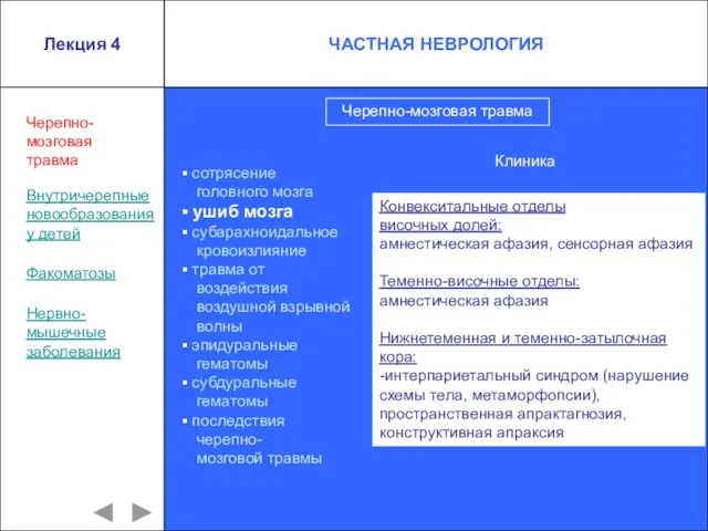 Лекция 4 сотрясение головного мозга ушиб мозга субарахноидальное кровоизлияние травма от воздействия