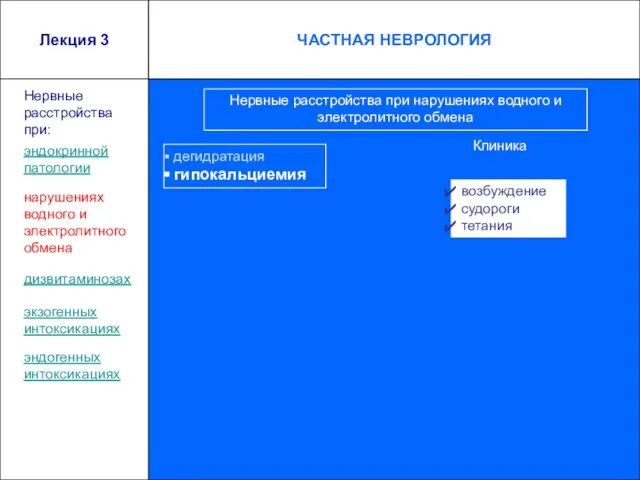 Лекция 3 дегидратация гипокальциемия Нервные расстройства при: возбуждение судороги тетания Клиника Нервные