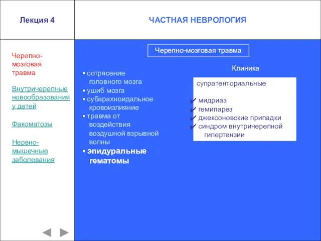 Лекция 4 сотрясение головного мозга ушиб мозга субарахноидальное кровоизлияние травма от воздействия