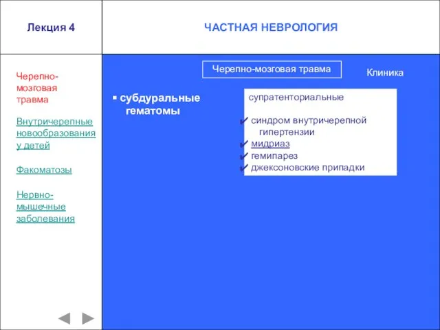 Лекция 4 субдуральные гематомы Черепно- мозговая травма Черепно-мозговая травма супратенториальные синдром внутричерепной