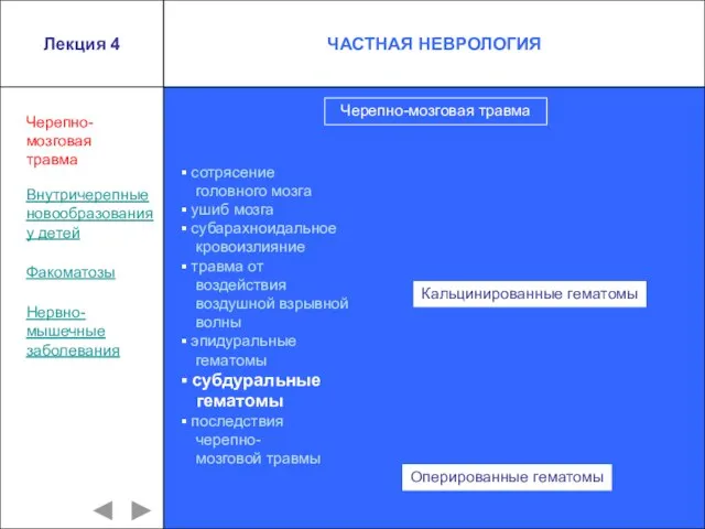 Лекция 4 сотрясение головного мозга ушиб мозга субарахноидальное кровоизлияние травма от воздействия