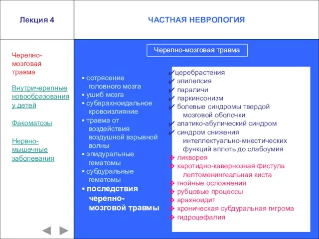 Лекция 4 сотрясение головного мозга ушиб мозга субарахноидальное кровоизлияние травма от воздействия