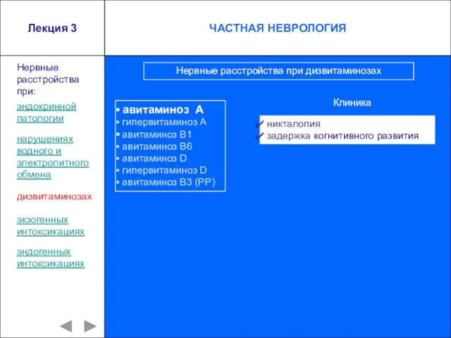 Лекция 3 авитаминоз А гипервитаминоз А авитаминоз В1 авитаминоз В6 авитаминоз D