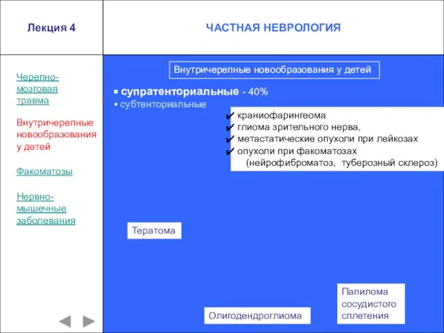 Лекция 4 Черепно- мозговая травма Внутричерепные новообразования у детей Внутричерепные новообразования у