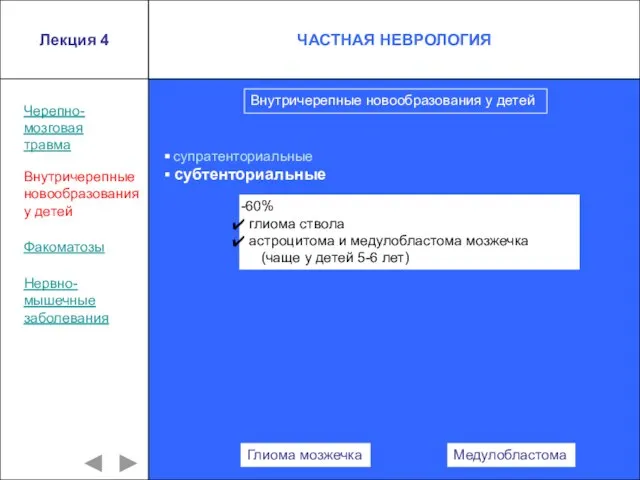 Лекция 4 Черепно- мозговая травма Внутричерепные новообразования у детей Внутричерепные новообразования у