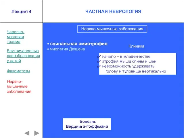 Лекция 4 Черепно- мозговая травма Внутричерепные новообразования у детей Факоматозы Нервно-мышечные заболевания