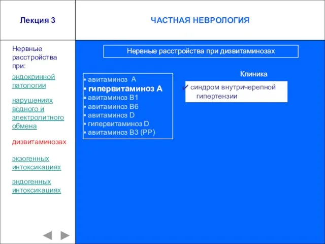 Лекция 3 авитаминоз А гипервитаминоз А авитаминоз В1 авитаминоз В6 авитаминоз D