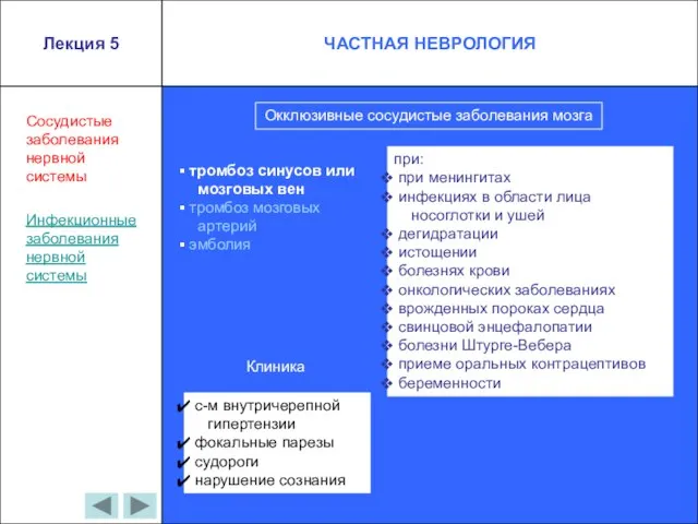 Сосудистые заболевания нервной системы Окклюзивные сосудистые заболевания мозга тромбоз синусов или мозговых