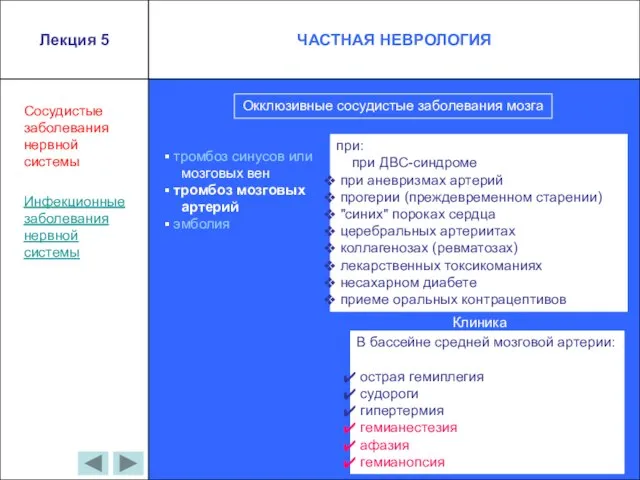 Сосудистые заболевания нервной системы Окклюзивные сосудистые заболевания мозга тромбоз синусов или мозговых