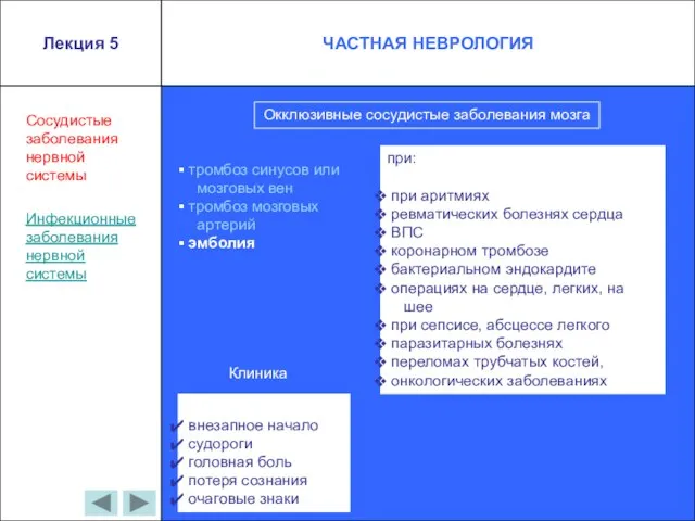 Сосудистые заболевания нервной системы Окклюзивные сосудистые заболевания мозга тромбоз синусов или мозговых