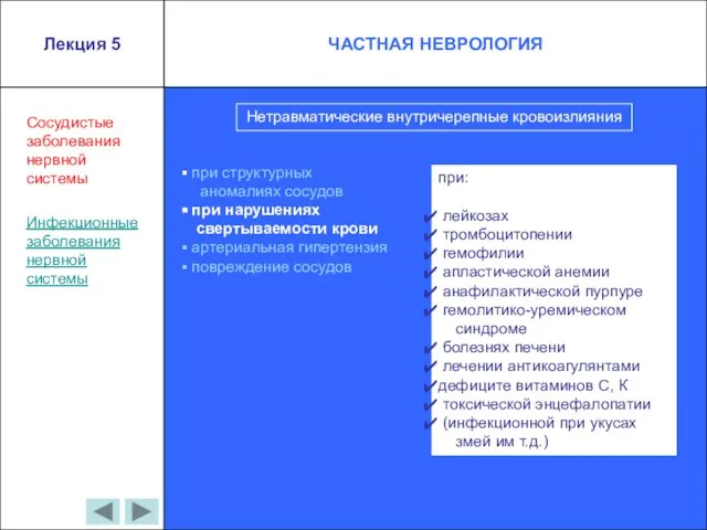 Сосудистые заболевания нервной системы Нетравматические внутричерепные кровоизлияния при структурных аномалиях сосудов при