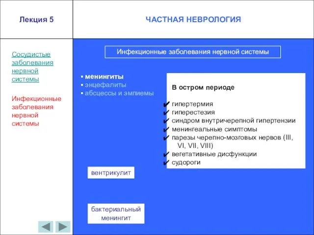 Сосудистые заболевания нервной системы Инфекционные заболевания нервной системы Инфекционные заболевания нервной системы