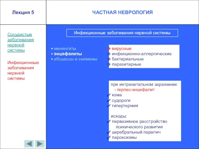 Сосудистые заболевания нервной системы Инфекционные заболевания нервной системы Инфекционные заболевания нервной системы