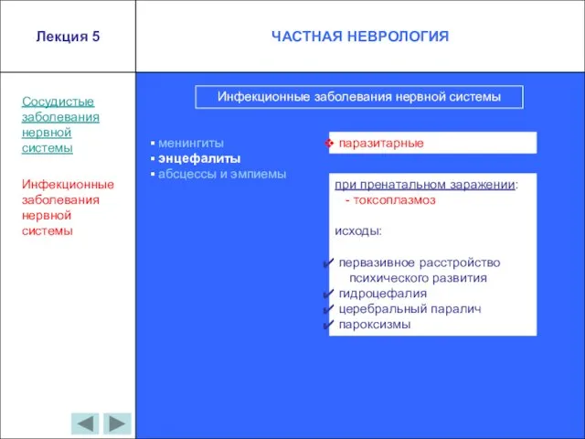 Сосудистые заболевания нервной системы Инфекционные заболевания нервной системы Инфекционные заболевания нервной системы