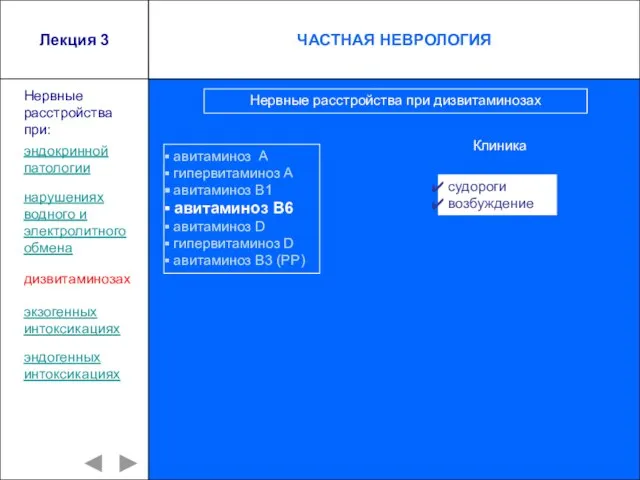 Лекция 3 авитаминоз А гипервитаминоз А авитаминоз В1 авитаминоз В6 авитаминоз D