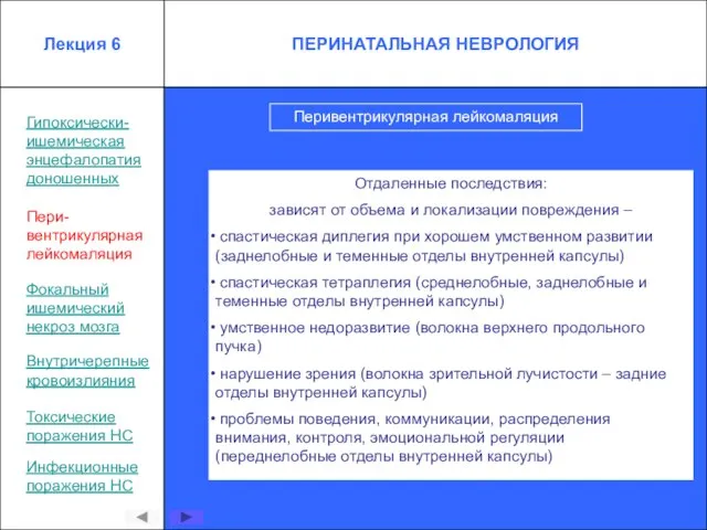 Перивентрикулярная лейкомаляция Гипоксически- ишемическая энцефалопатия доношенных Пери- вентрикулярная лейкомаляция Внутричерепные кровоизлияния Токсические