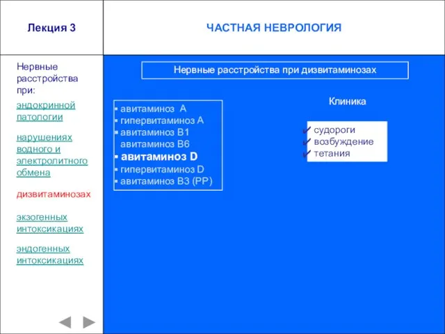 Лекция 3 авитаминоз А гипервитаминоз А авитаминоз В1 авитаминоз В6 авитаминоз D