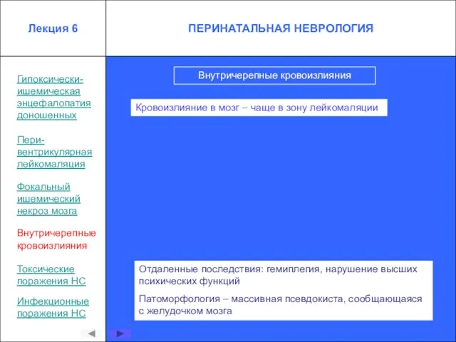 Внутричерепные кровоизлияния Гипоксически- ишемическая энцефалопатия доношенных Пери- вентрикулярная лейкомаляция Внутричерепные кровоизлияния Токсические