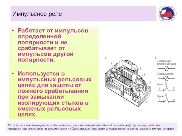 Импульсное реле Работает от импульсов определенной полярности и не срабатывает от импульсов