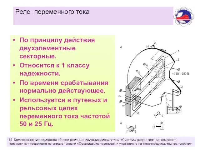 По принципу действия двухэлементные секторные. Относится к 1 классу надежности. По времени