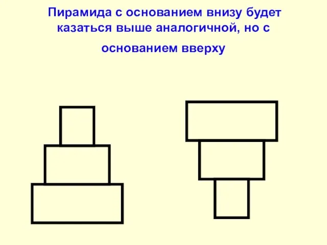Пирамида с основанием внизу будет казаться выше аналогичной, но с основанием вверху