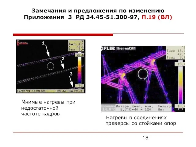 Замечания и предложения по изменению Приложения 3 РД 34.45-51.300-97, П.19 (ВЛ) Мнимые