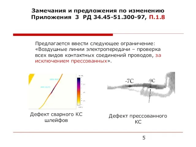 Замечания и предложения по изменению Приложения 3 РД 34.45-51.300-97, П.1.8 Предлагается ввести