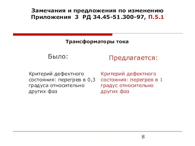 Замечания и предложения по изменению Приложения 3 РД 34.45-51.300-97, П.5.1 Было: Предлагается: