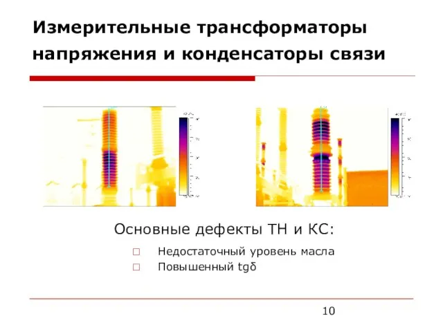 Измерительные трансформаторы напряжения и конденсаторы связи Недостаточный уровень масла Повышенный tgδ Основные дефекты ТН и КС: