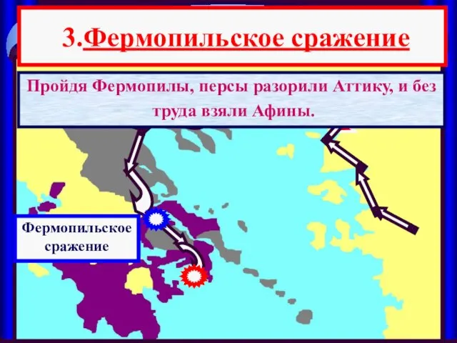 3.Фермопильское сражение Пройдя Фермопилы, персы разорили Аттику, и без труда взяли Афины. Фермопильское сражение