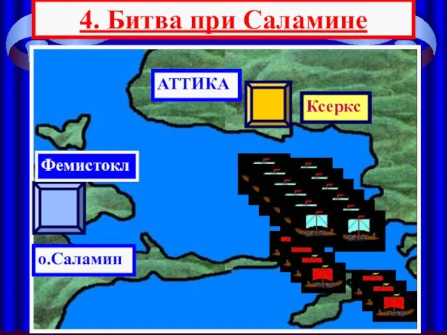 4. Битва при Саламине АТТИКА Ксеркс о.Саламин Фемистокл