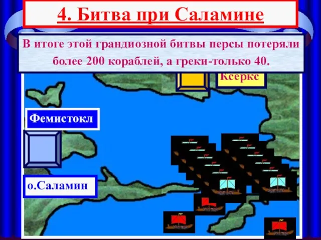 4. Битва при Саламине АТТИКА Ксеркс о.Саламин Фемистокл В итоге этой грандиозной