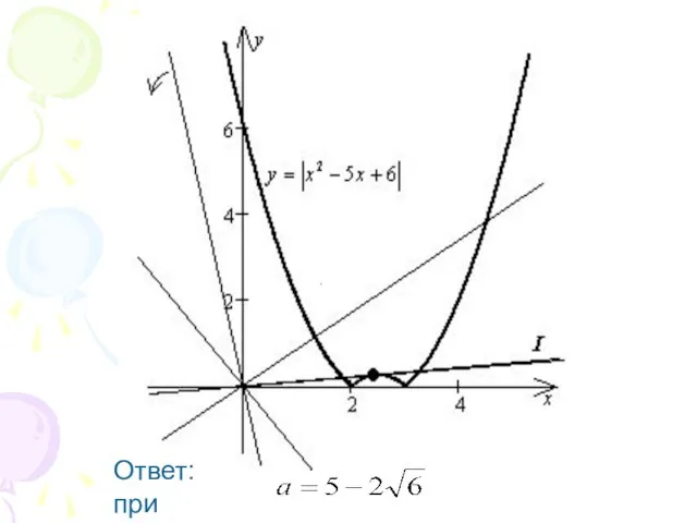 Ответ: при .