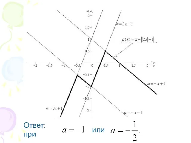 Ответ: при или