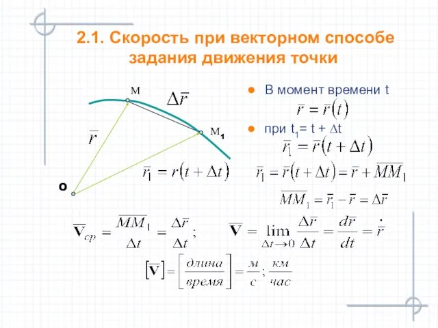 М В момент времени t при t1= t + ∆t 2.1. Скорость