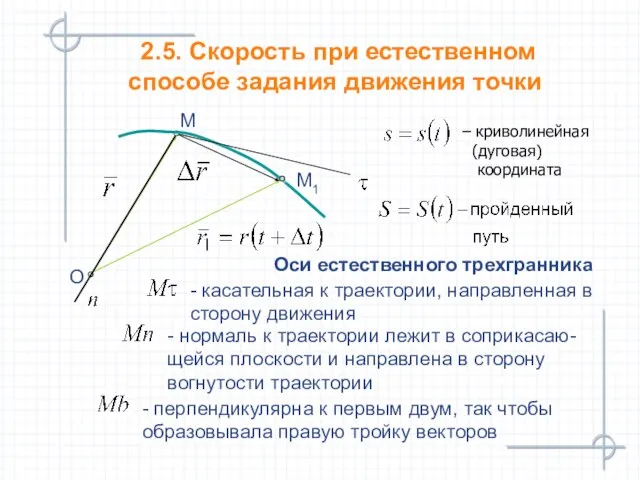 2.5. Скорость при естественном способе задания движения точки Оси естественного трехгранника -