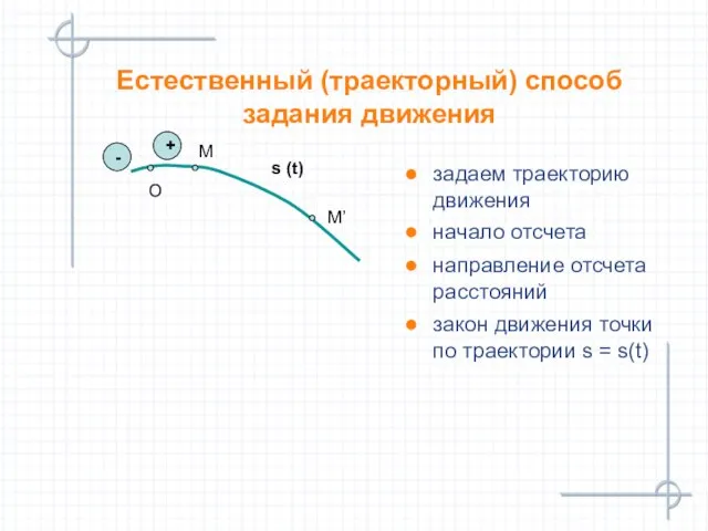 s (t) Естественный (траекторный) способ задания движения задаем траекторию движения начало отсчета