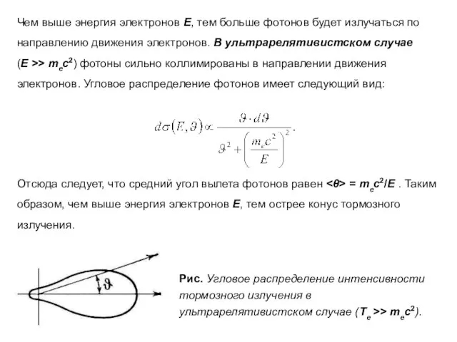 Рис. Угловое распределение интенсивности тормозного излучения в ультрарелятивистском случае (Te >> mec2).