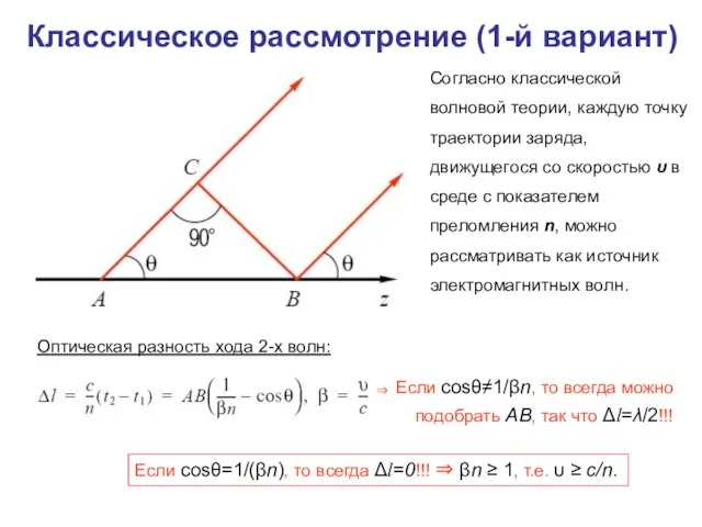 Классическое рассмотрение (1-й вариант) Согласно классической волновой теории, каждую точку траектории заряда,