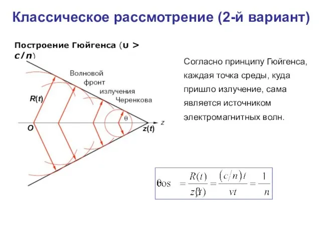 Классическое рассмотрение (2-й вариант) Построение Гюйгенса (υ > c/n) Согласно принципу Гюйгенса,