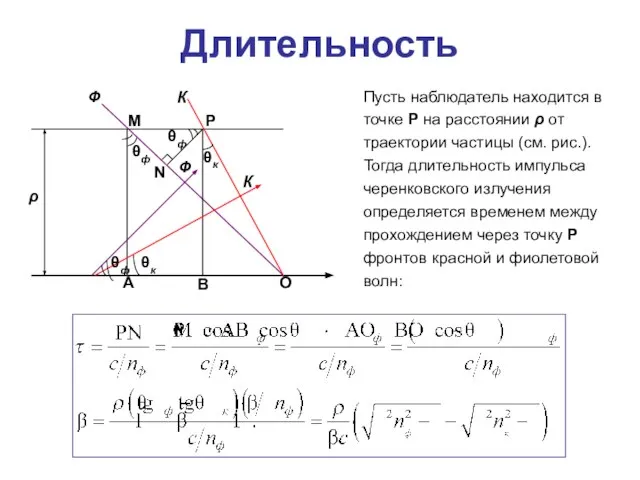 Длительность ρ Ф К Ф К P M N O A B