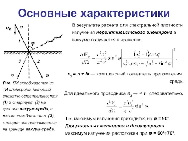 Основные характеристики В результате расчета для спектральной плотности излучения нерелятивистского электрона в