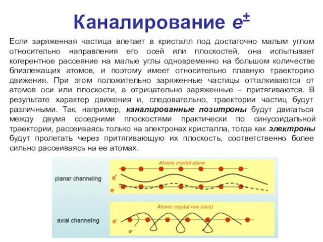 Каналирование e± Если заряженная частица влетает в кристалл под достаточно малым углом