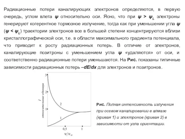 Радиационные потери каналирующих электронов определяются, в первую очередь, углом влета ψ относительно