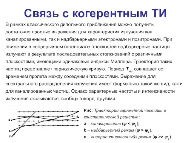 с Связь с когерентным ТИ В рамках классического дипольного приближения можно получить