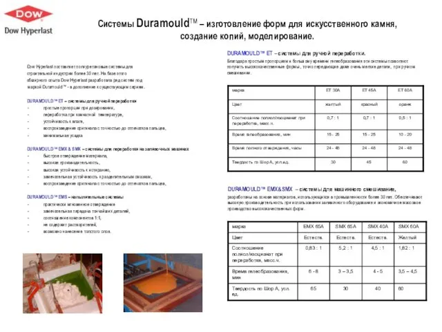 Системы DuramouldТМ – изготовление форм для искусственного камня, создание копий, моделирование. Dow